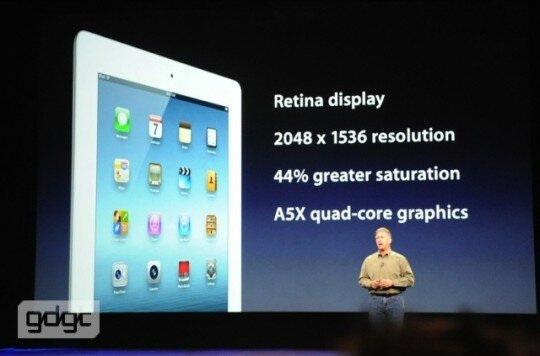 apple-ipad-details apple-ipad-details